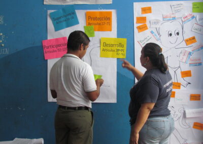 Sesiones de formación para niños, adolescentes y hombres jóvenes.